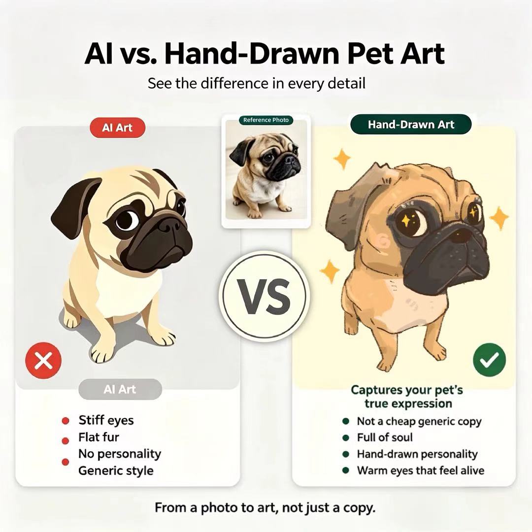 Personalized Hand Drawn Pet Portrait | Custom Pet Memorial Gift | Digital Download or Framed Art | No AI