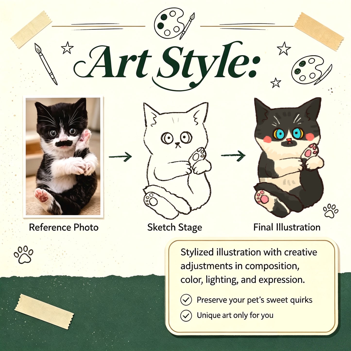 Personalized Hand Drawn Pet Portrait | Custom Pet Memorial Gift | Digital Download or Framed Art | No AI